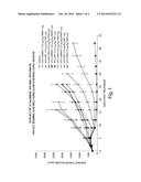 ANTI-GCC ANTIBODY MOLECULES AND RELATED COMPOSITIONS AND METHODS diagram and image