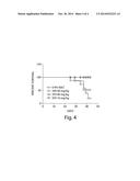 ANTI-GCC ANTIBODY MOLECULES AND RELATED COMPOSITIONS AND METHODS diagram and image