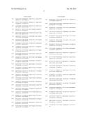 ANTI-GCC ANTIBODY MOLECULES AND RELATED COMPOSITIONS AND METHODS diagram and image