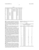 ANTI-GCC ANTIBODY MOLECULES AND RELATED COMPOSITIONS AND METHODS diagram and image