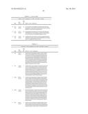 ANTI-GCC ANTIBODY MOLECULES AND RELATED COMPOSITIONS AND METHODS diagram and image