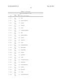 ANTI-GCC ANTIBODY MOLECULES AND RELATED COMPOSITIONS AND METHODS diagram and image