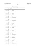 ANTI-GCC ANTIBODY MOLECULES AND RELATED COMPOSITIONS AND METHODS diagram and image