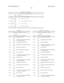 ANTI-GCC ANTIBODY MOLECULES AND RELATED COMPOSITIONS AND METHODS diagram and image