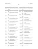 ANTI-GCC ANTIBODY MOLECULES AND RELATED COMPOSITIONS AND METHODS diagram and image