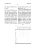 ANTI-GCC ANTIBODY MOLECULES AND RELATED COMPOSITIONS AND METHODS diagram and image