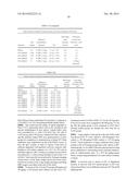 ANTI-GCC ANTIBODY MOLECULES AND RELATED COMPOSITIONS AND METHODS diagram and image