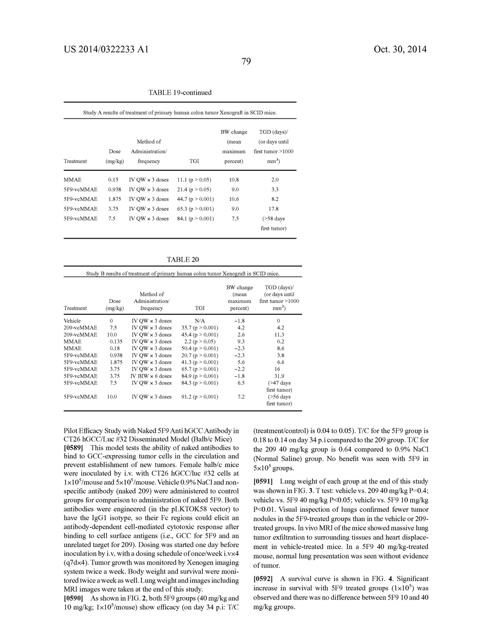 ANTI-GCC ANTIBODY MOLECULES AND RELATED COMPOSITIONS AND METHODS - diagram, schematic, and image 84