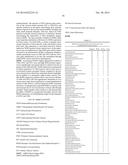 Analysis and Targeting of ROR2 in Cancer diagram and image