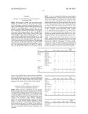 Analysis and Targeting of ROR2 in Cancer diagram and image