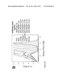 MALARIA VACCINE diagram and image