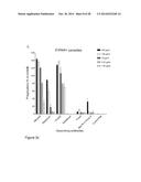 MALARIA VACCINE diagram and image