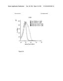 MALARIA VACCINE diagram and image