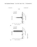 MALARIA VACCINE diagram and image