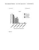 MALARIA VACCINE diagram and image