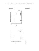 MALARIA VACCINE diagram and image