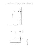 MALARIA VACCINE diagram and image