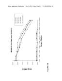 MALARIA VACCINE diagram and image