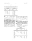 MALARIA VACCINE diagram and image