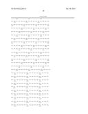 MALARIA VACCINE diagram and image