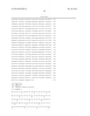 MALARIA VACCINE diagram and image