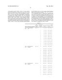 SRM/MRM Assay for the Insulin Receptor Protein diagram and image