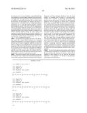 SRM/MRM Assay for the Insulin Receptor Protein diagram and image