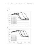 CELL PROLIFERATION INHIBITORS AND CONJUGATES THEREOF diagram and image