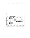 CELL PROLIFERATION INHIBITORS AND CONJUGATES THEREOF diagram and image