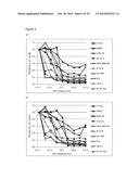 CELL PROLIFERATION INHIBITORS AND CONJUGATES THEREOF diagram and image