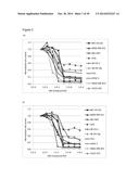 CELL PROLIFERATION INHIBITORS AND CONJUGATES THEREOF diagram and image