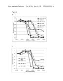 CELL PROLIFERATION INHIBITORS AND CONJUGATES THEREOF diagram and image