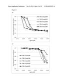 CELL PROLIFERATION INHIBITORS AND CONJUGATES THEREOF diagram and image