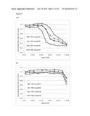 CELL PROLIFERATION INHIBITORS AND CONJUGATES THEREOF diagram and image