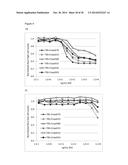 CELL PROLIFERATION INHIBITORS AND CONJUGATES THEREOF diagram and image