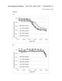 CELL PROLIFERATION INHIBITORS AND CONJUGATES THEREOF diagram and image