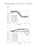 CELL PROLIFERATION INHIBITORS AND CONJUGATES THEREOF diagram and image