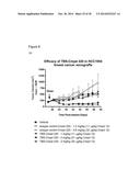 CELL PROLIFERATION INHIBITORS AND CONJUGATES THEREOF diagram and image