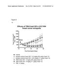 CELL PROLIFERATION INHIBITORS AND CONJUGATES THEREOF diagram and image