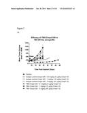 CELL PROLIFERATION INHIBITORS AND CONJUGATES THEREOF diagram and image