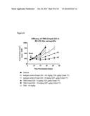 CELL PROLIFERATION INHIBITORS AND CONJUGATES THEREOF diagram and image