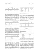 STABLE FORMALDEHYDE-FREE MICROCAPSULES diagram and image