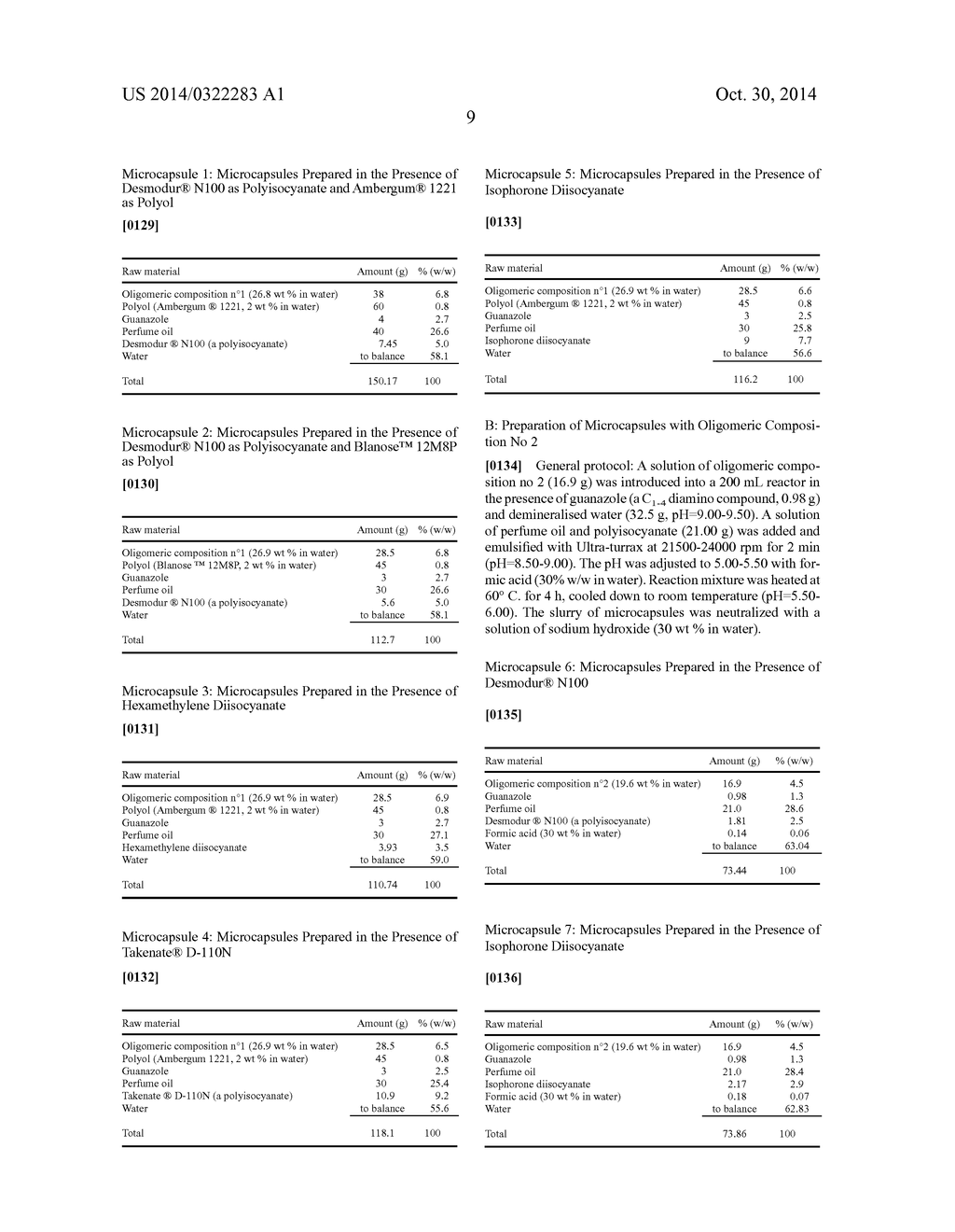 STABLE FORMALDEHYDE-FREE MICROCAPSULES - diagram, schematic, and image 10