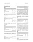 STABLE FORMALDEHYDE-FREE MICROCAPSULES diagram and image