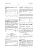 STABLE FORMALDEHYDE-FREE MICROCAPSULES diagram and image