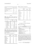 STABLE FORMALDEHYDE-FREE MICROCAPSULES diagram and image