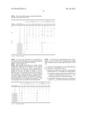 STABLE FORMALDEHYDE-FREE MICROCAPSULES diagram and image