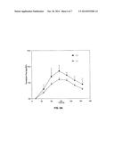 TRANSDERMAL ADMINISTRATION OF TAMSULOSIN diagram and image