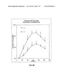 TRANSDERMAL ADMINISTRATION OF TAMSULOSIN diagram and image