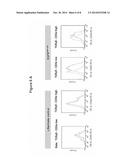 Compositions for Preventing or Treating Adverse Reactions of EGFR     Inhibition diagram and image